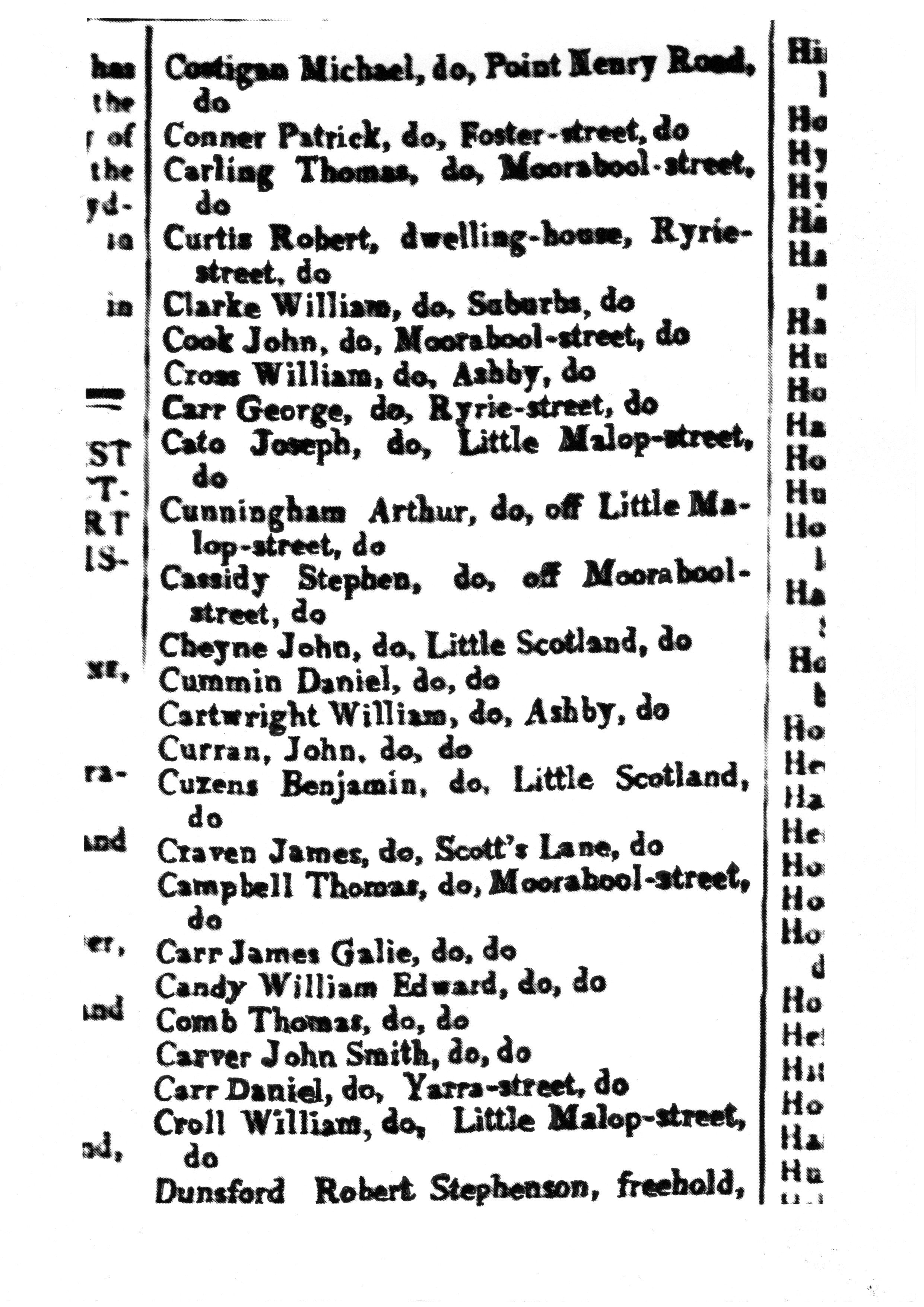 [1850 Electoral Roll of Geelong]
